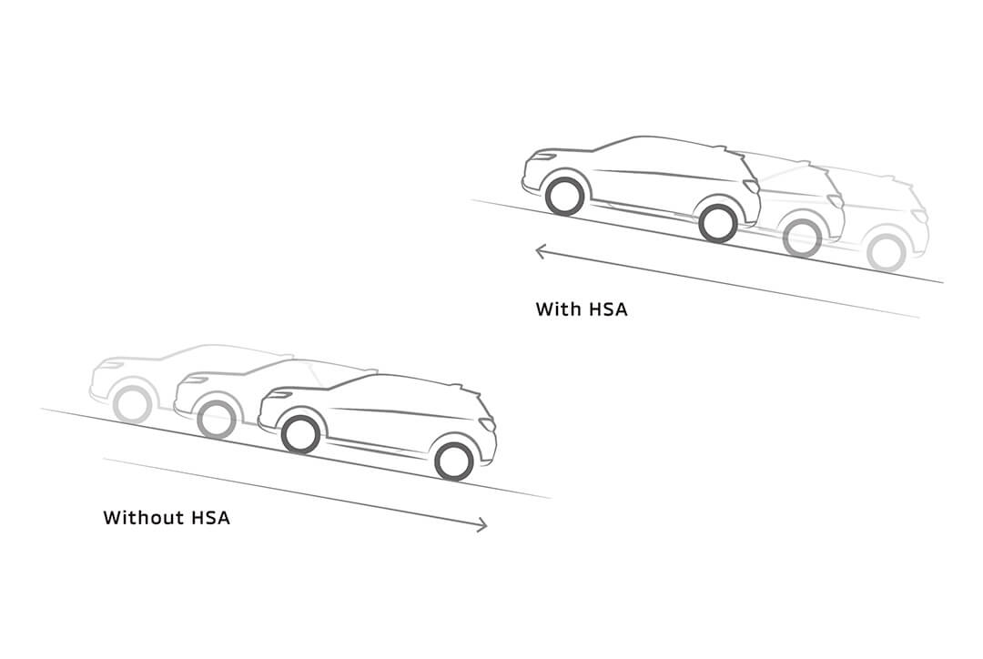 Hệ thống hỗ trợ khởi hành ngang dốc (HSA)